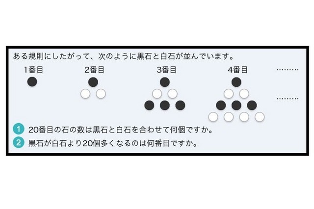 問題例
