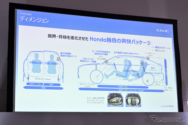 ホンダ シビック 新型