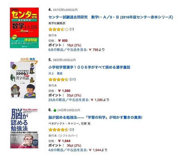 アマゾン「教育・学参・受験の売れ筋ランキング」4位～6位