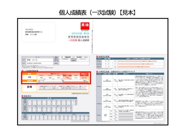 リニューアルする個人成績表（見本）