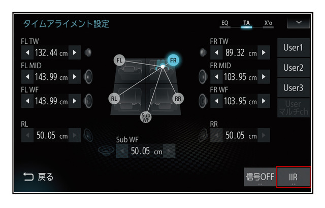 『ダイヤトーンサウンドナビ NR-MZ300PREMI-4』の「タイムアライメント」の設定画面。