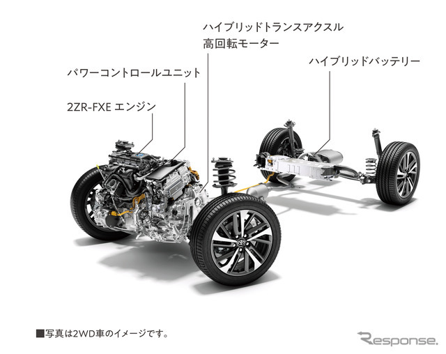 ハイブリッド車