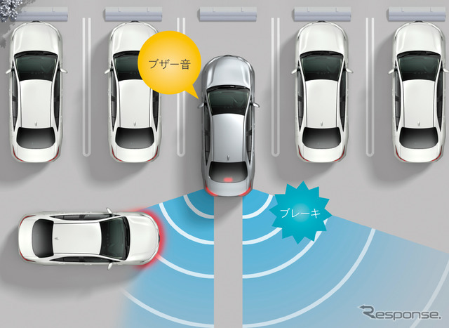 パーキングサポートブレーキ（後方接近車両）