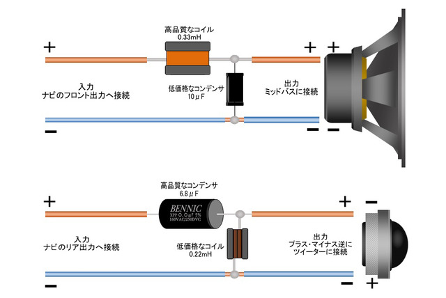 “エモーション”オリジナルの汎用パッシブの設計図。