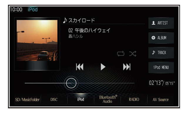 iPhon/iPod接続時の表示例（三菱電機・ダイヤトーンサウンドナビ）。