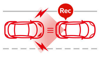 後方車の異常接近を自動で検知