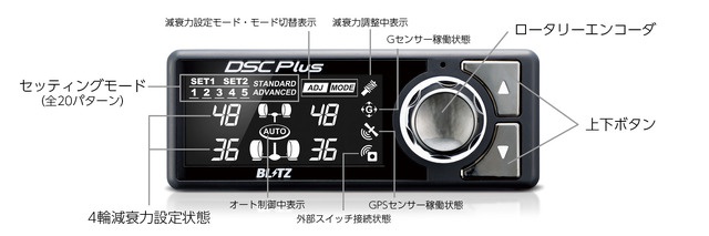 DAMPER ZZ-R SpecDSC PLUS コントローラー