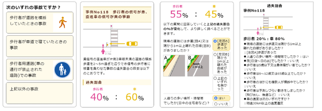 『交通事故の過失割合を調べる』ページ