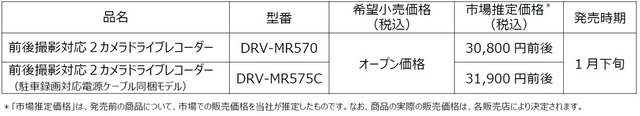 DRV-MR570／DRV-MR575C