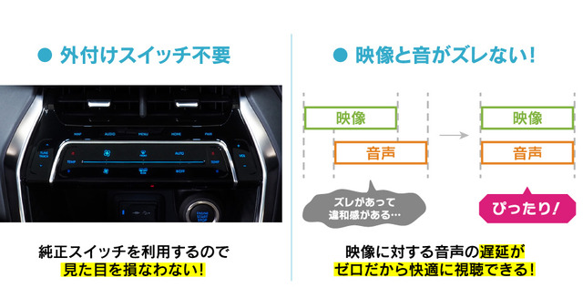 デジタルインプット HVXT02