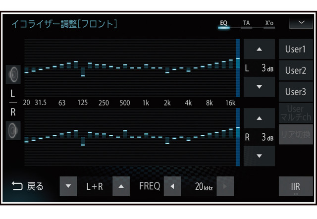 「イコライザー」の設定画面の一例（三菱電機・ダイヤトーンサウンドナビ）。