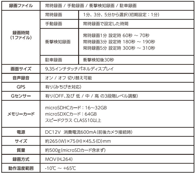 ミラー交換型ドライブレコーダー「AN-R097」