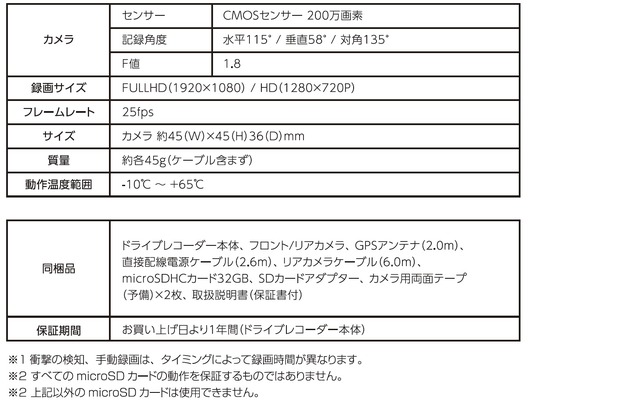 ミラー交換型ドライブレコーダー「AN-R097」