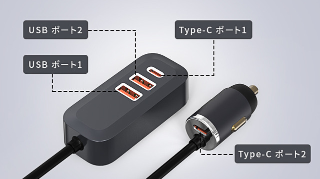 ミニ車載充電器Farcha