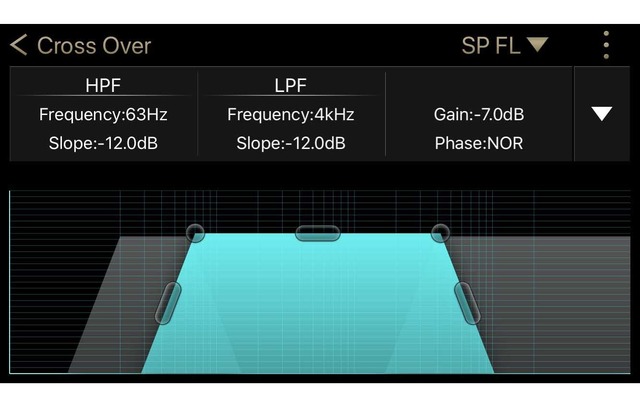 「クロスオーバー」の設定画面の一例（クラリオン・フルデジタルサウンド）。