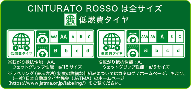 ピレリ「Cinturato ROSSO（チントゥラート・ロッソ）」