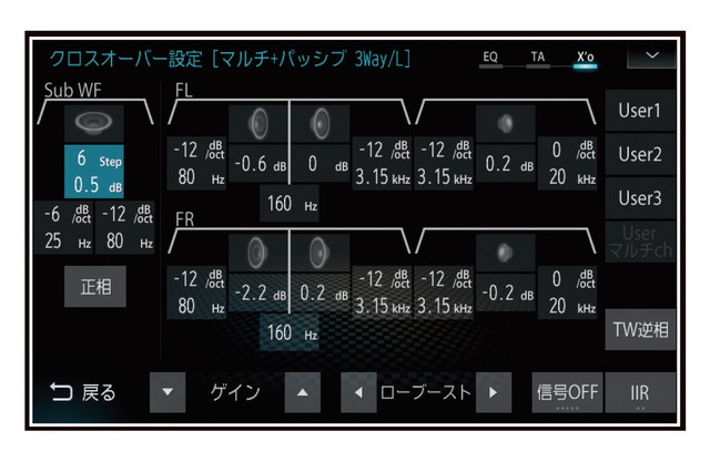 「クロスオーバー」の設定画面の一例（三菱電機・ダイヤトーンサウンドナビ）。
