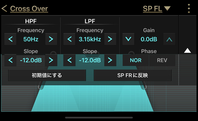 ミッドウーファーの「ローパスフィルター」の「カットオフ周波数」を、3.15kHzにセットした設定画面。