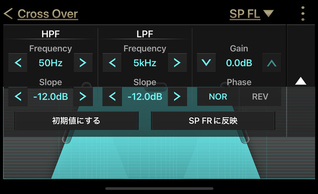 ミッドウーファーの「ローパスフィルター」の「カットオフ周波数」を、5kHzにセットした設定画面。