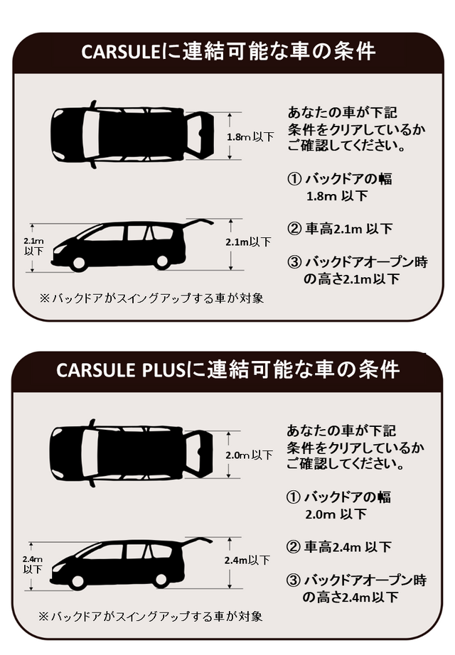 車に連結できるテント『CARSULE Plus』