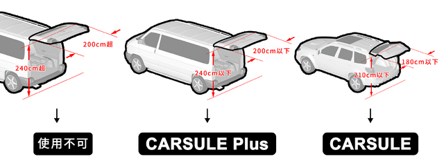 車に連結できるテント『CARSULE Plus』