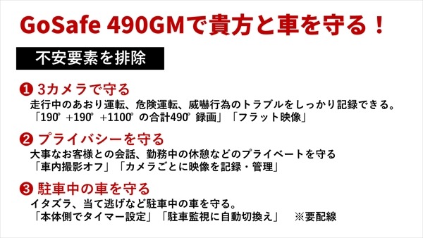 490度録画ドライブレコーダー「GoSafe 490GM」