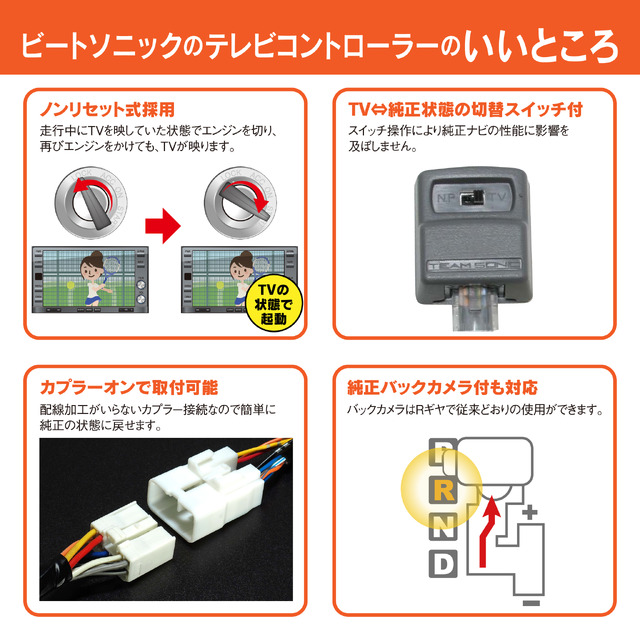 テレビコントローラー「TVK-74」