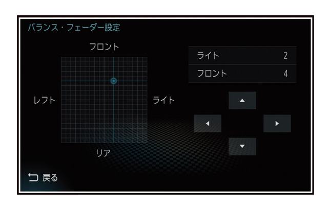 「バランス」と「フェーダー」の操作画面の一例（三菱電機・ダイヤトーンサウンドナビ）。