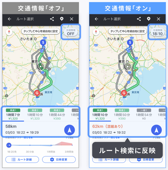 ■渋滞情報や交通規制情報の利用方法　画面右上の「交通情報」アイコンに情報取得時刻（例：18:00）が出ていればオンの状態です。「OFF」と表示されている場合は、アイコンをタップしてオンの状態に切り替えてください。「オン」にすることで、渋滞や交通規制を考慮したルート探索が可能になります。大雨や大雪などによる自然災害に伴う通行止めなど、急な規制も回避できます。また、地図上にも情報が表示されるため、周辺の道路状況を簡単に確認できます。