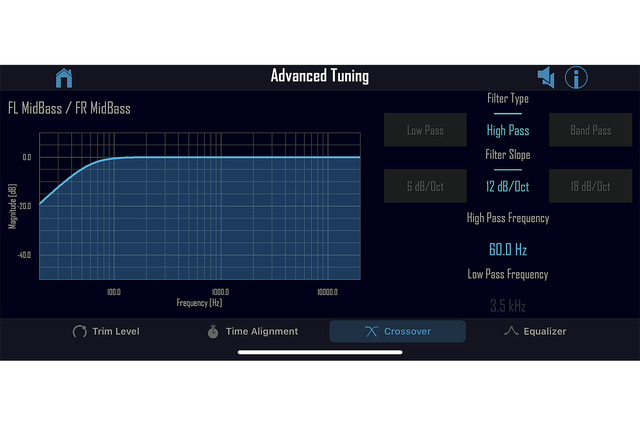 「クロスオーバー」の設定画面の一例（ロックフォード フォズゲート・パーフェクトチューン）。