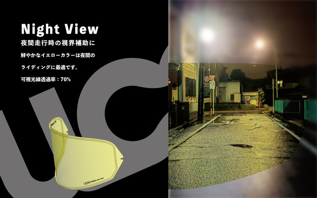 夜間走行の視界を補助する『Night View』