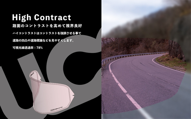 路面のコントラストを高めて良好な視界を実現する『High Contract』