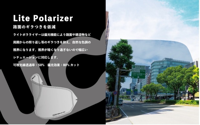 偏光機能つき曇り止めフィルムの『Lite Polarizer』