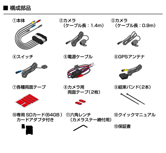 ドライブレコーダー新製品『EDR-22』シリーズ