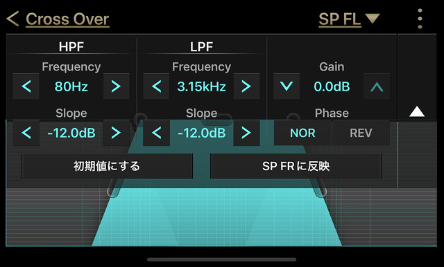 ドアスピーカーの「ハイバスフィルター」を、「マイナス12dB/oct」に設定したときの画面の一例（クラリオン・フルデジタルサウンド）。