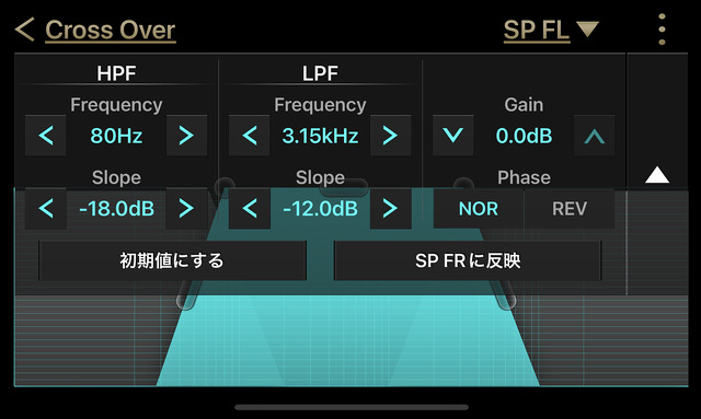 ドアスピーカーの「ハイバスフィルター」を、「マイナス18dB/oct」に設定したときの画面の一例（クラリオン・フルデジタルサウンド）。