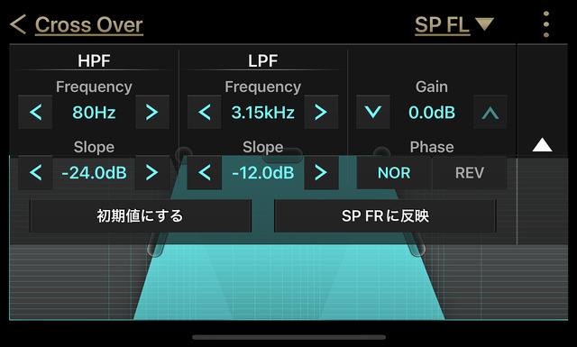 ドアスピーカーの「ハイバスフィルター」を、「マイナス24dB/oct」に設定したときの画面の一例（クラリオン・フルデジタルサウンド）。