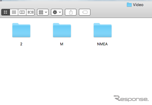 Video フォルダの中身