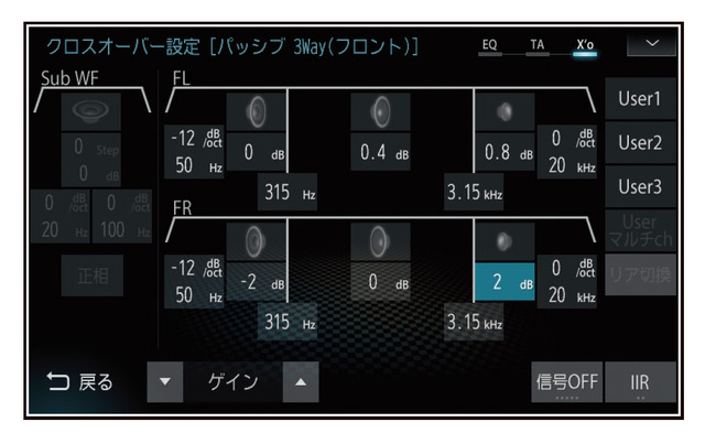 『ダイヤトーンサウンドナビ』の「クロスオーバー」の設定画面の一例。