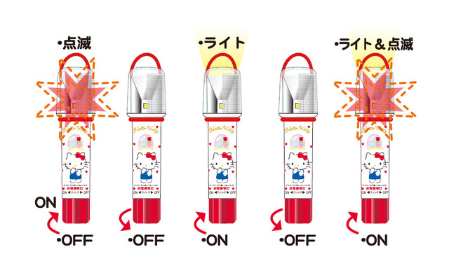 ハローキティ非常信号灯