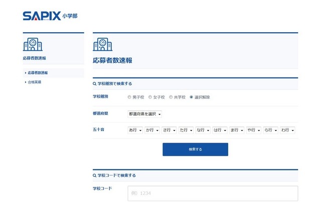サピックス小学部の応募者数速報