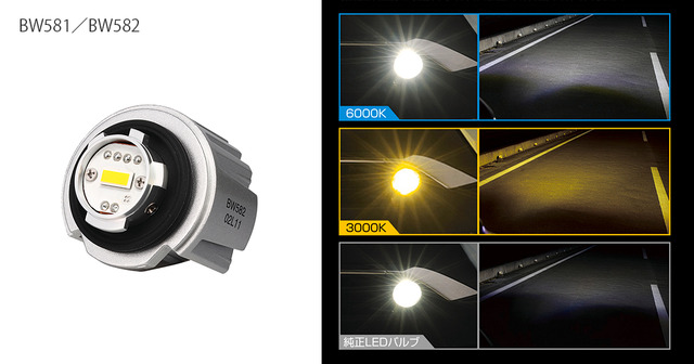 GIGA LEDフォグバルブ S2800GS /  LEDバックランプ S1400GS
