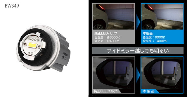 GIGA LEDフォグバルブ S2800GS /  LEDバックランプ S1400GS