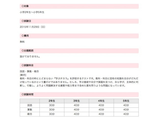 「学ぶチカラテスト」の実施要項