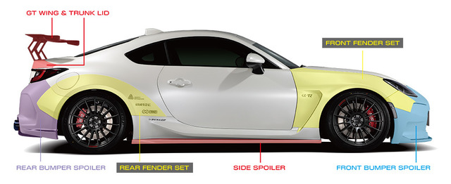 エアロスピード Rコンセプト・TOYOTA GR86（ZN8）／SUBARU BRZ（ZD8）用