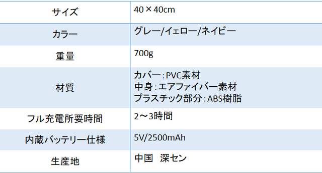 クールクッション「Kepcol」