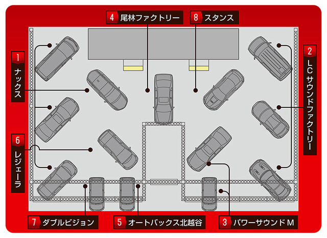 東京オートサロンに【ACGブース】が展開される！