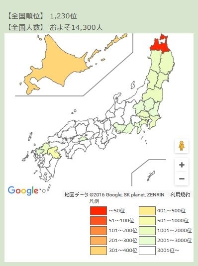 1位となった「神」さんの都道府県別ランキング（参考：名字由来net）