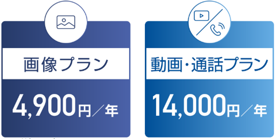 クラウドへの自動保存や見守り機能を強化！ 360°カメラ搭載の通信型ドライブレコーダーが新発売