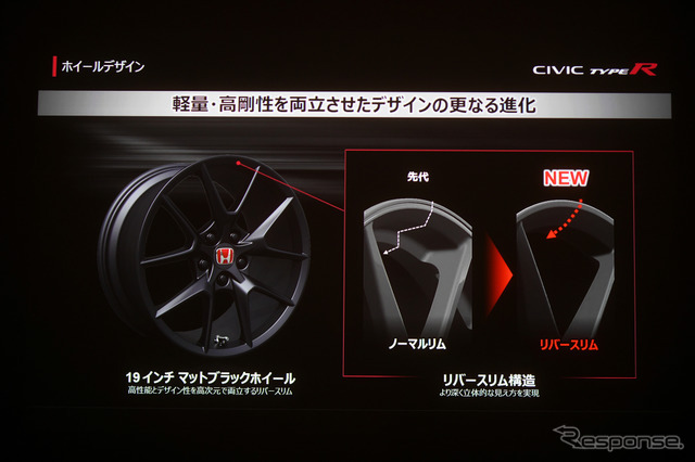 ホンダ シビックタイプR 新型